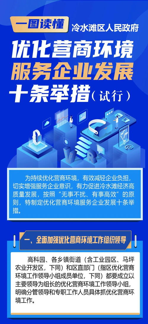 圖解丨冷水灘區(qū)優(yōu)化營商環(huán)境服務(wù)企業(yè)發(fā)展十條舉措